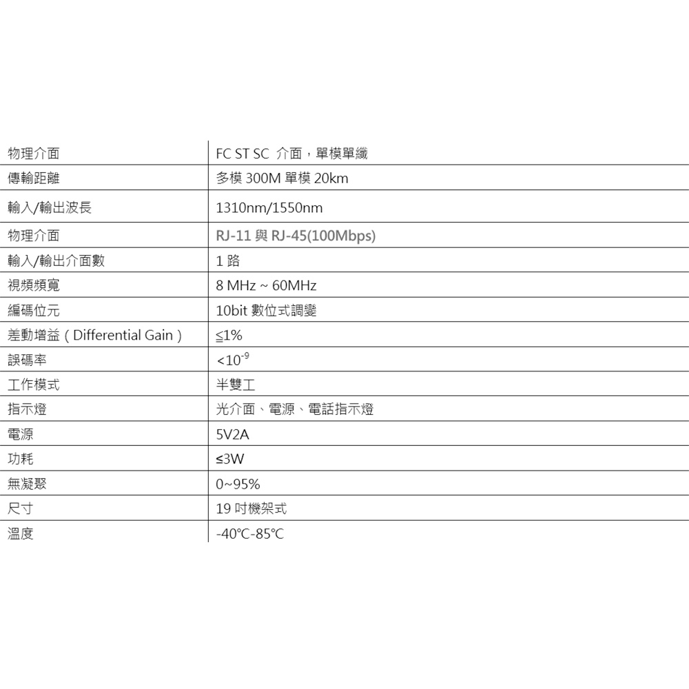 CHANG YUN 昌運 1路 RJ11 RJ-11 電話+