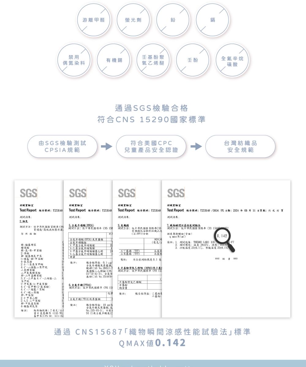 Test Report å ±åèç¢¼THE31402024PL æ¥æ 2924 å¹´ 06 æ 11 æ¥ç¾è½¯å­ ä¹ å­ è²·