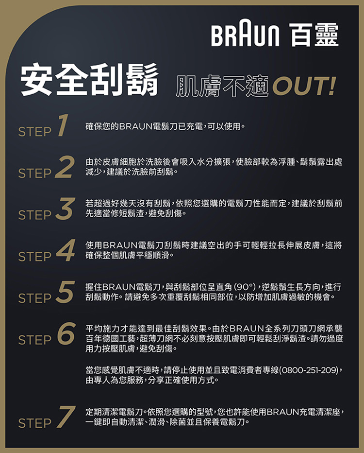 當您感覺肌膚不適時,請停止使用並且致電消費者專線0800251209,