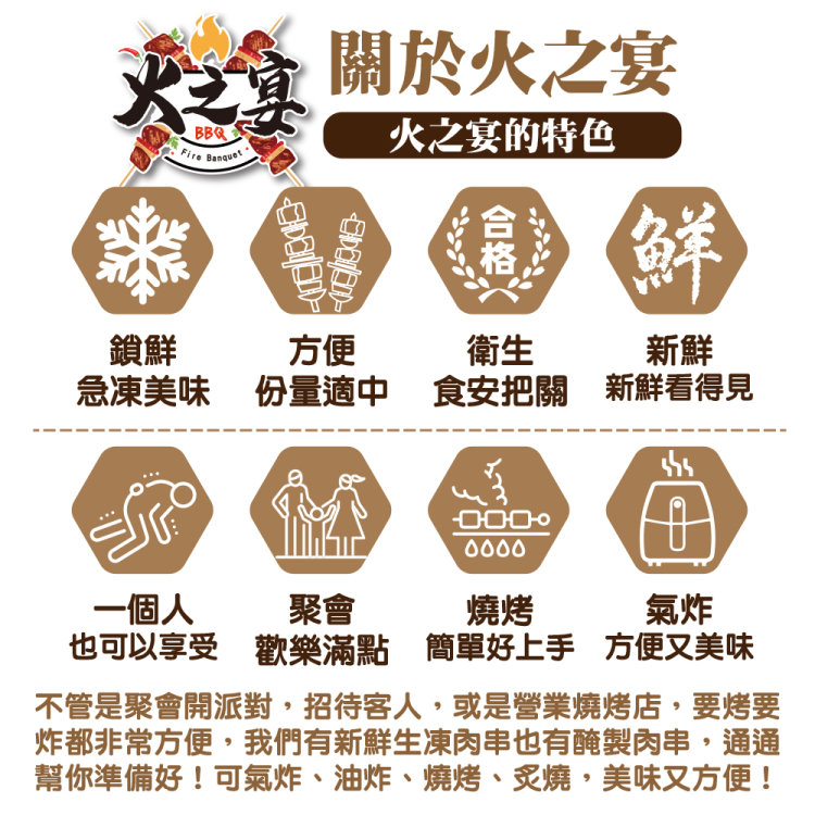 不管是聚會開派對,招待客人,或是營業燒烤店,要烤要