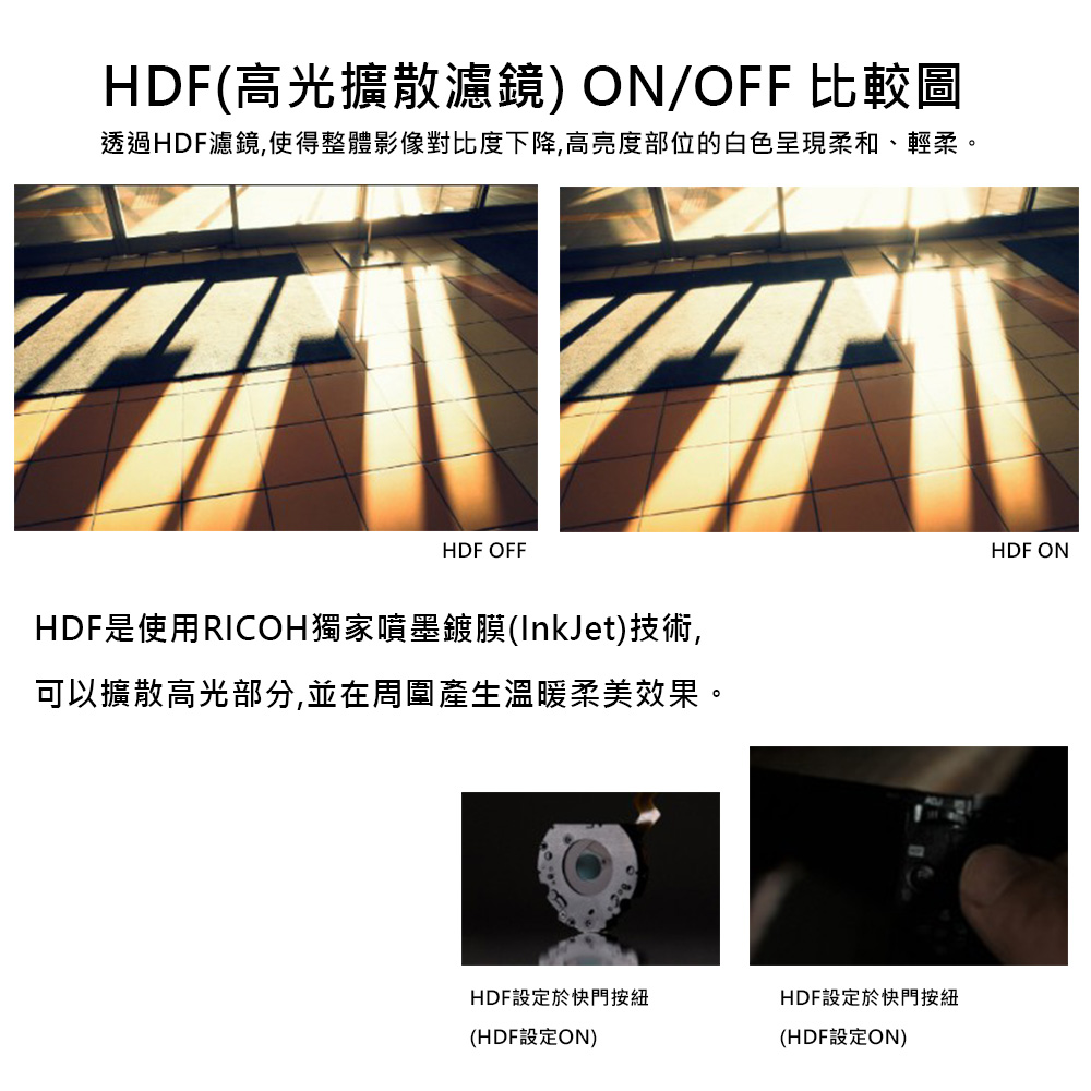 RICOH Ricoh GR III HDF*(平行輸入)優