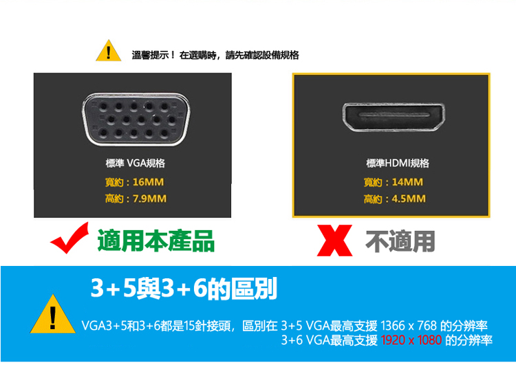 LineQ VGA 公對公 1080P 5米 3+6全銅傳輸