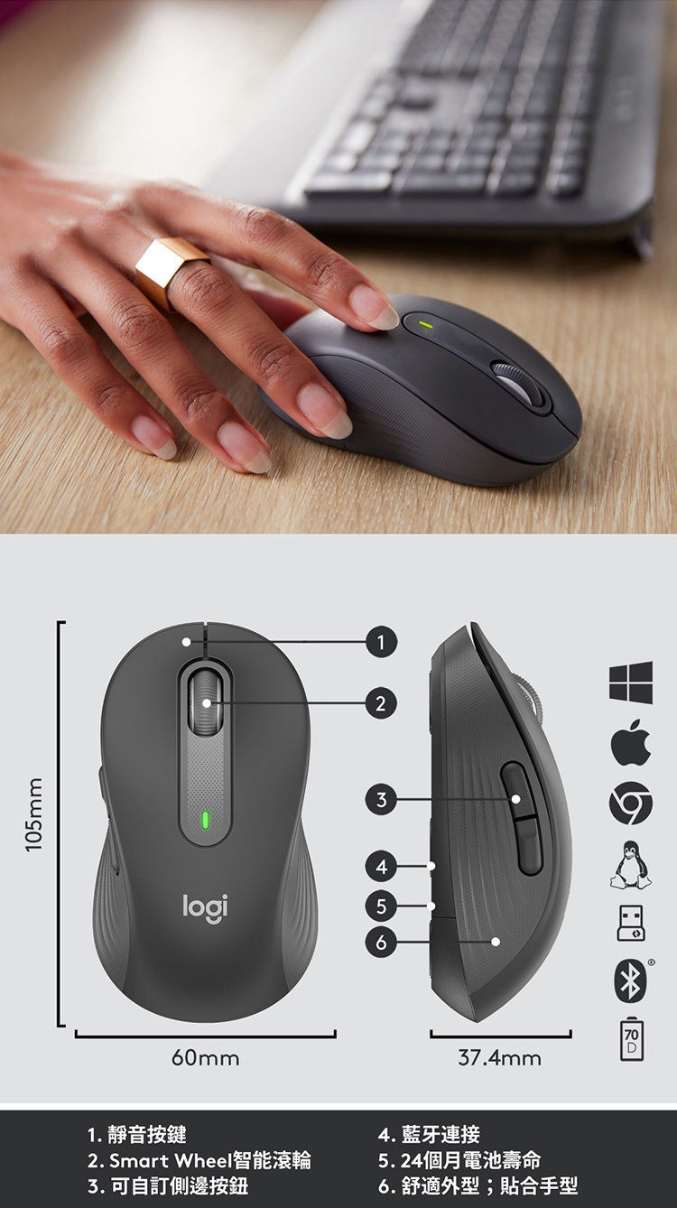 2. Smart Wheel智能滾輪