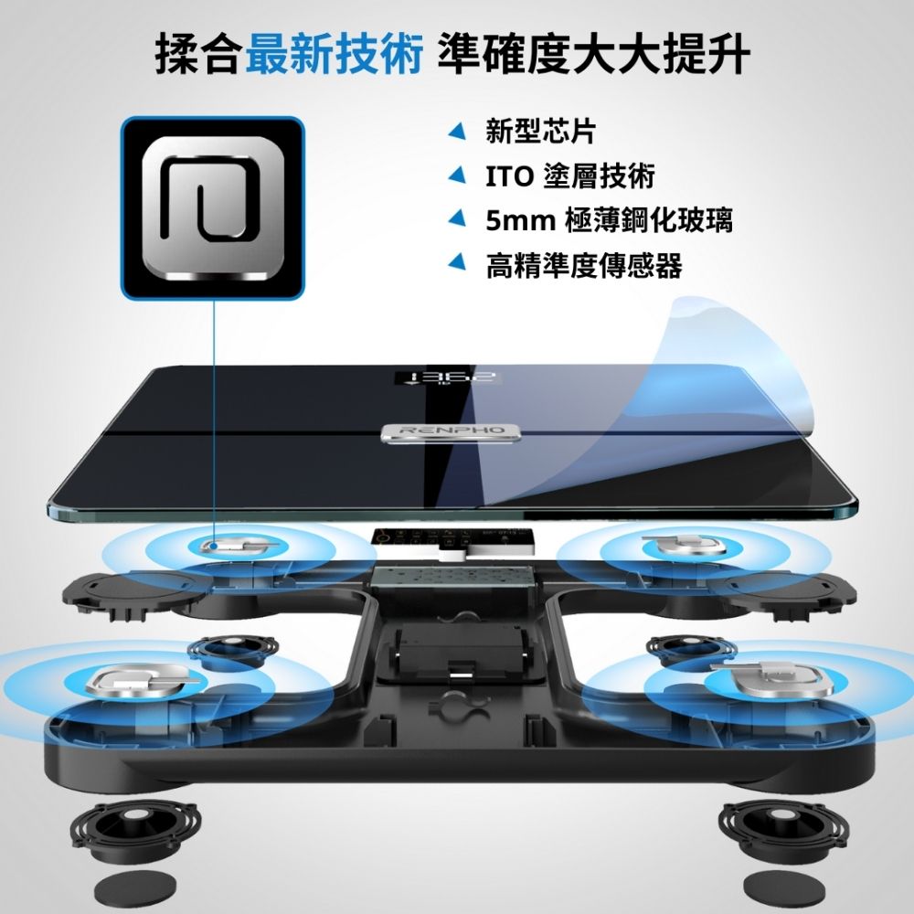 揉合最新技術 準確度大大提升 4 新型芯片 ITO 塗層技術 5mm 極薄鋼化玻璃 高精準度傳感器
