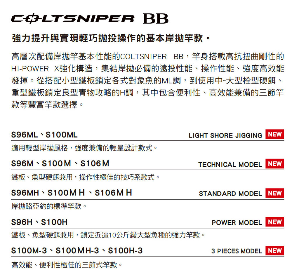 SHIMANO COLTSNIPER BB 106M 岸拋路