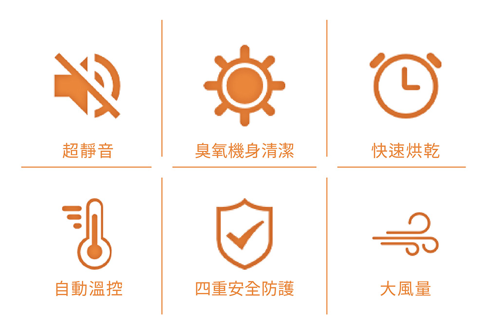 RioBuds 瑞歐斯 65大空間 寵物烘乾箱 烘毛機(台灣
