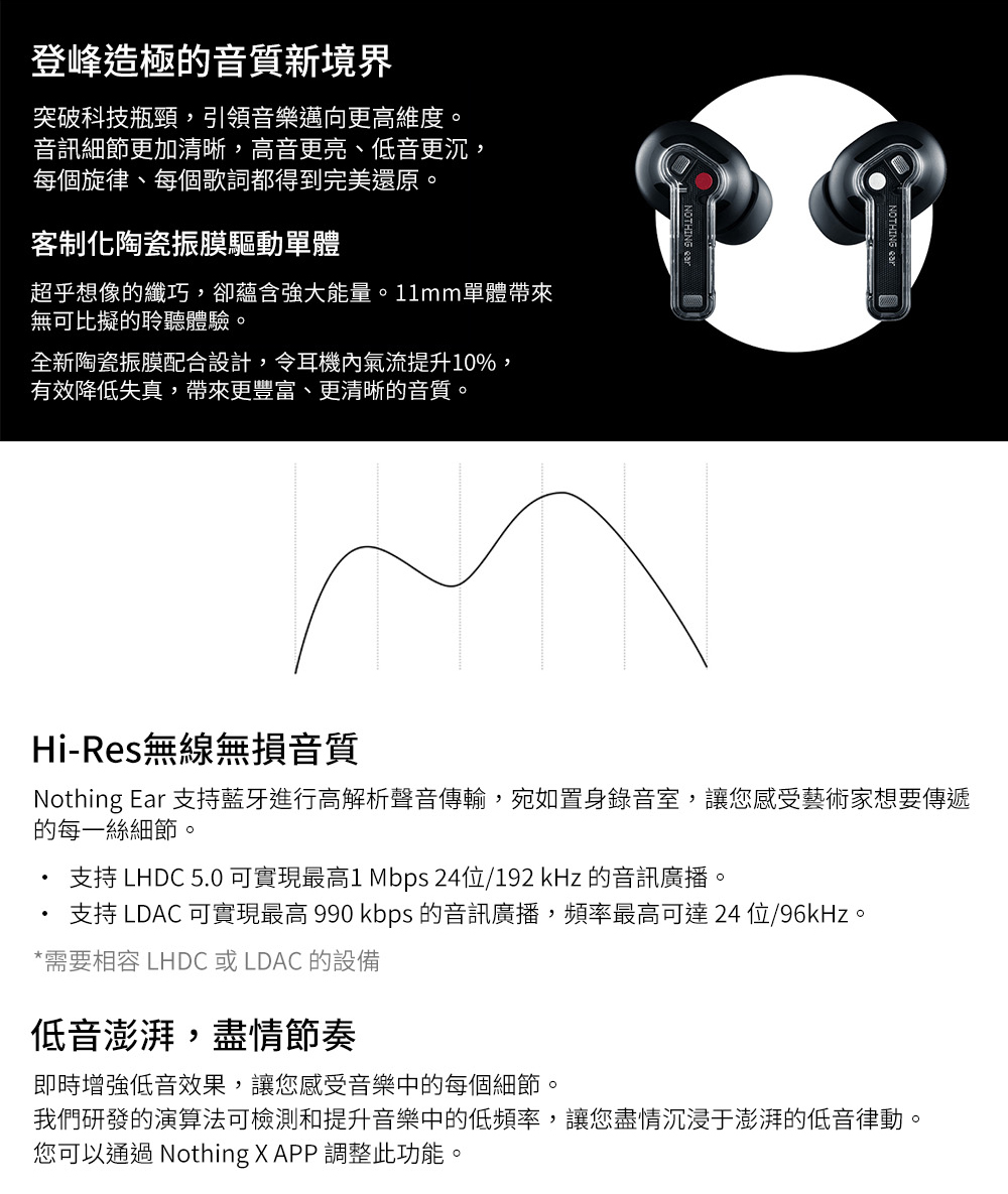 Nothing Ear 支持藍牙進行高解析聲音傳輸,宛如置身錄音室,讓您感受藝術家想要傳遞