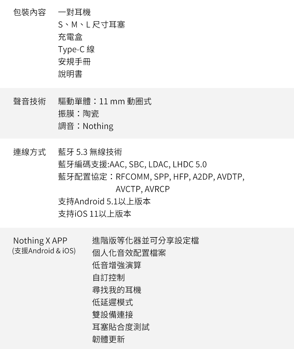 藍牙配置協定RFCOMM, SPP, HFP, A2DP, AVDTP,