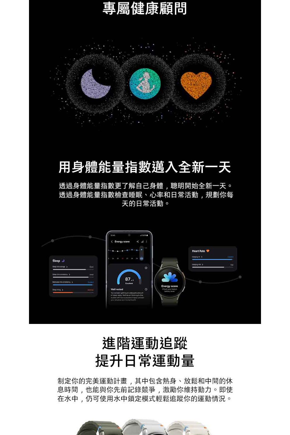透過身體能量指數更了解自己身體,聰明開始全新一天。