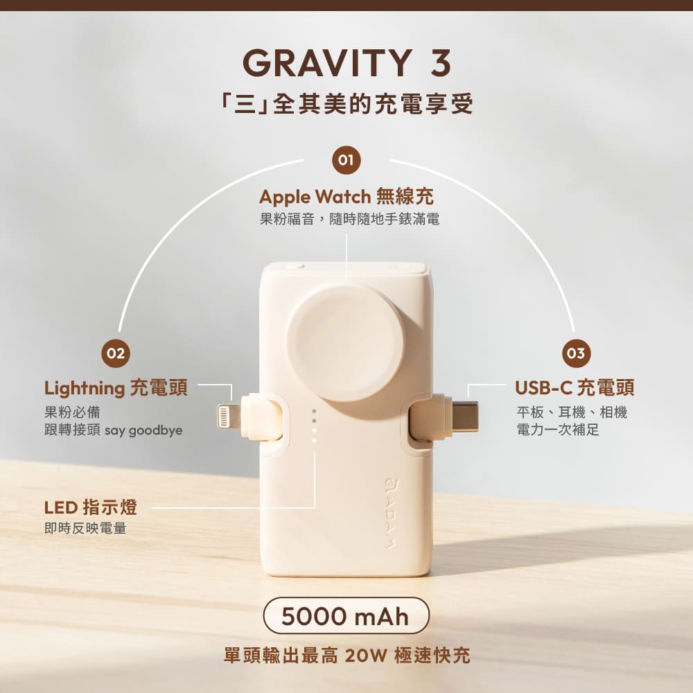 ADAM亞果元素 GRAVITY 3 - 詳情12