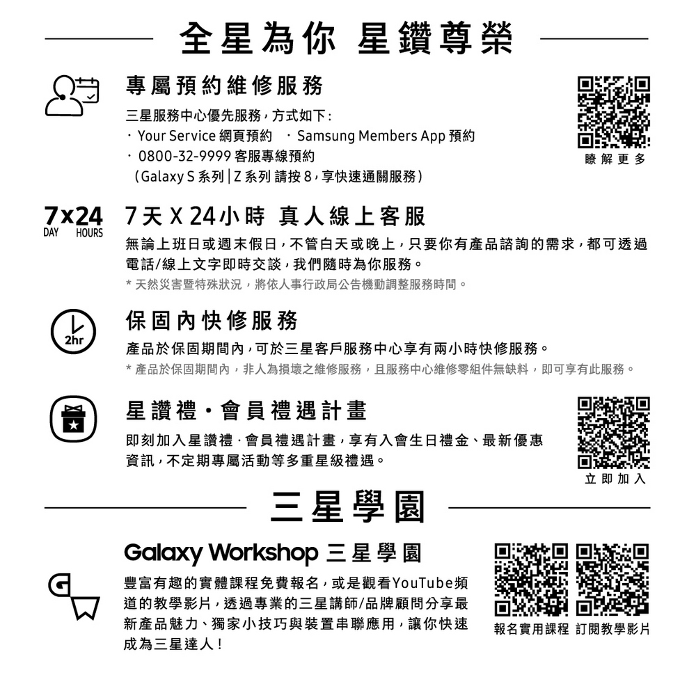 產品於保固期間內,非人為損壞之維修服務,且服務中心維修零組件無缺料,即可享有此服務。