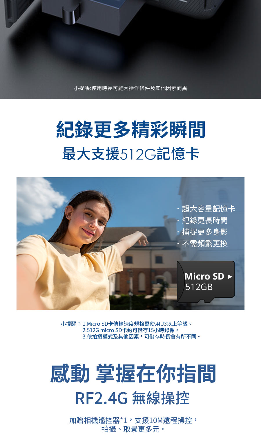 小提醒1.Micro SD卡傳輸速度規格需使用U3以上等級。