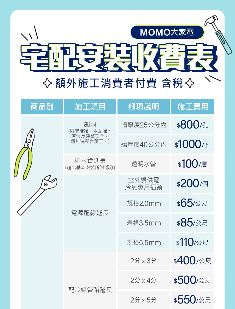 TATUNG大同 FT-28DHLA - 詳情12