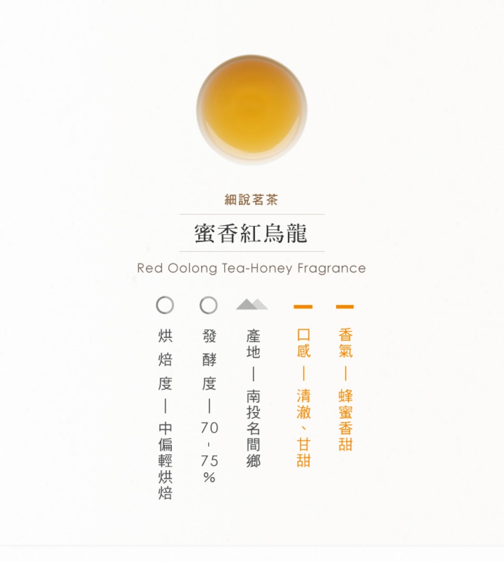 發酵度 7075%