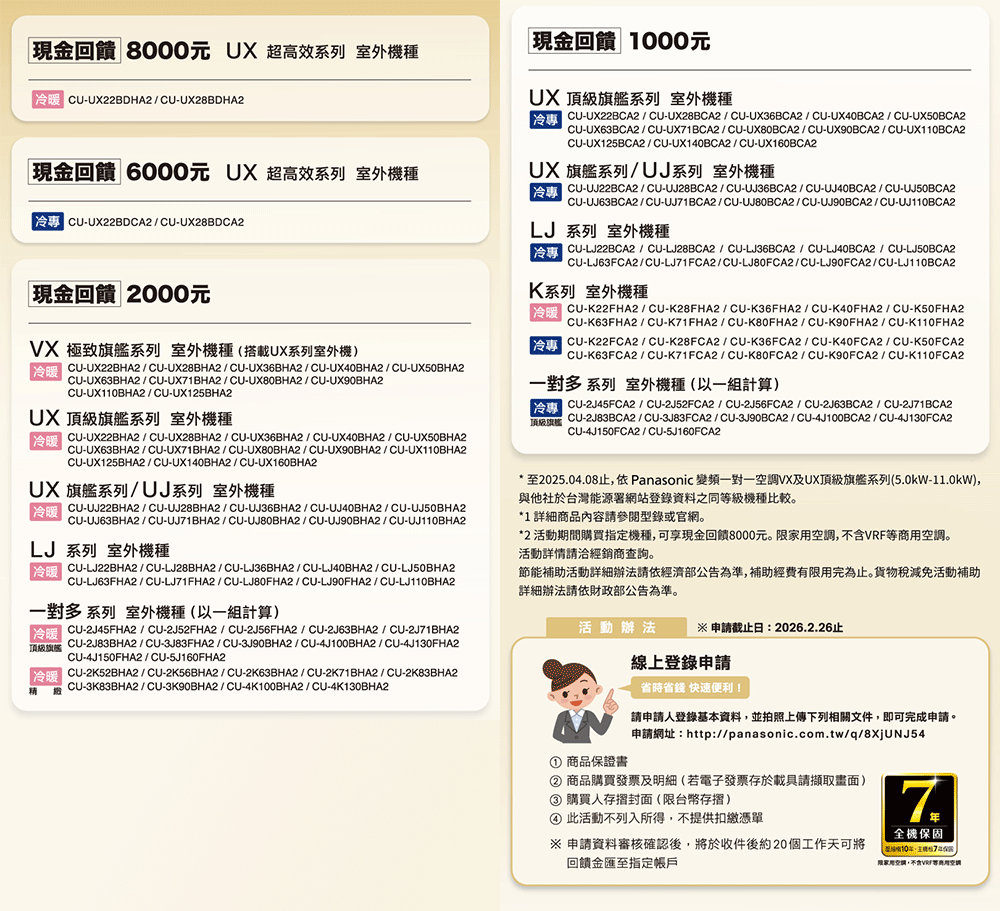 Panasonic國際牌 CU-2J45FCA2 - 詳情2