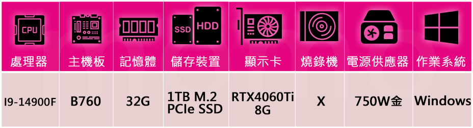 技嘉平台 i9 二十四核 GeForce RTX 4060T