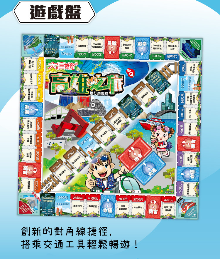 1200元 3000元 1800元