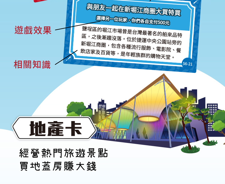 鹽埕區的堀江市場曾是台灣最著名的舶來品特