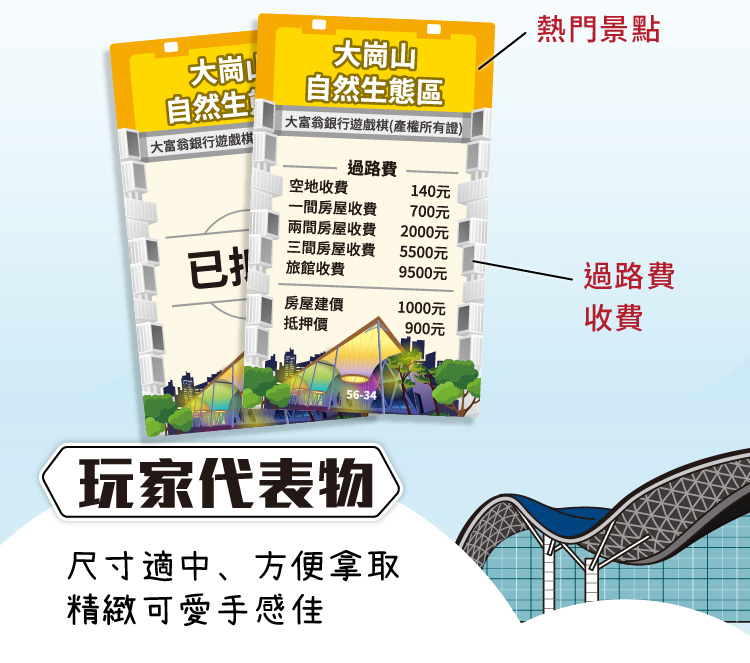 大富翁銀行遊戲棋產權所有證