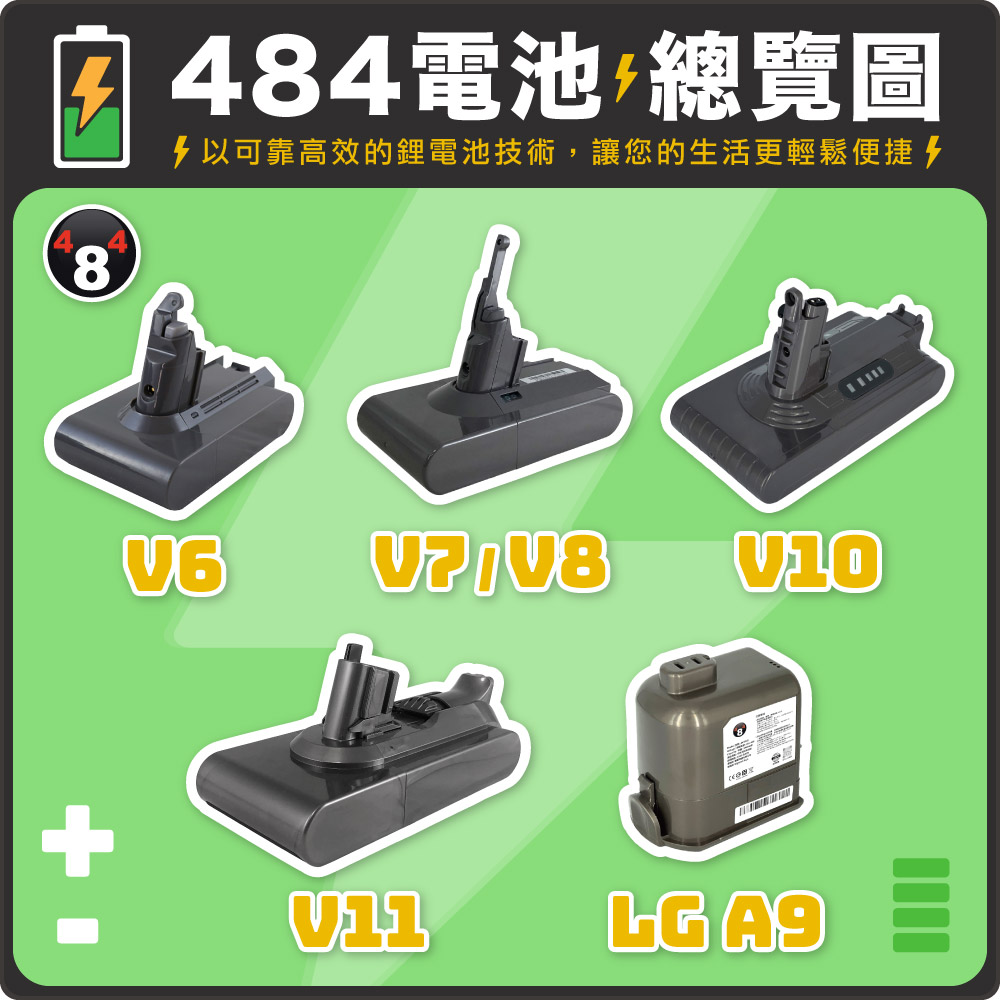 LG樂金 DC9025 - 詳情9