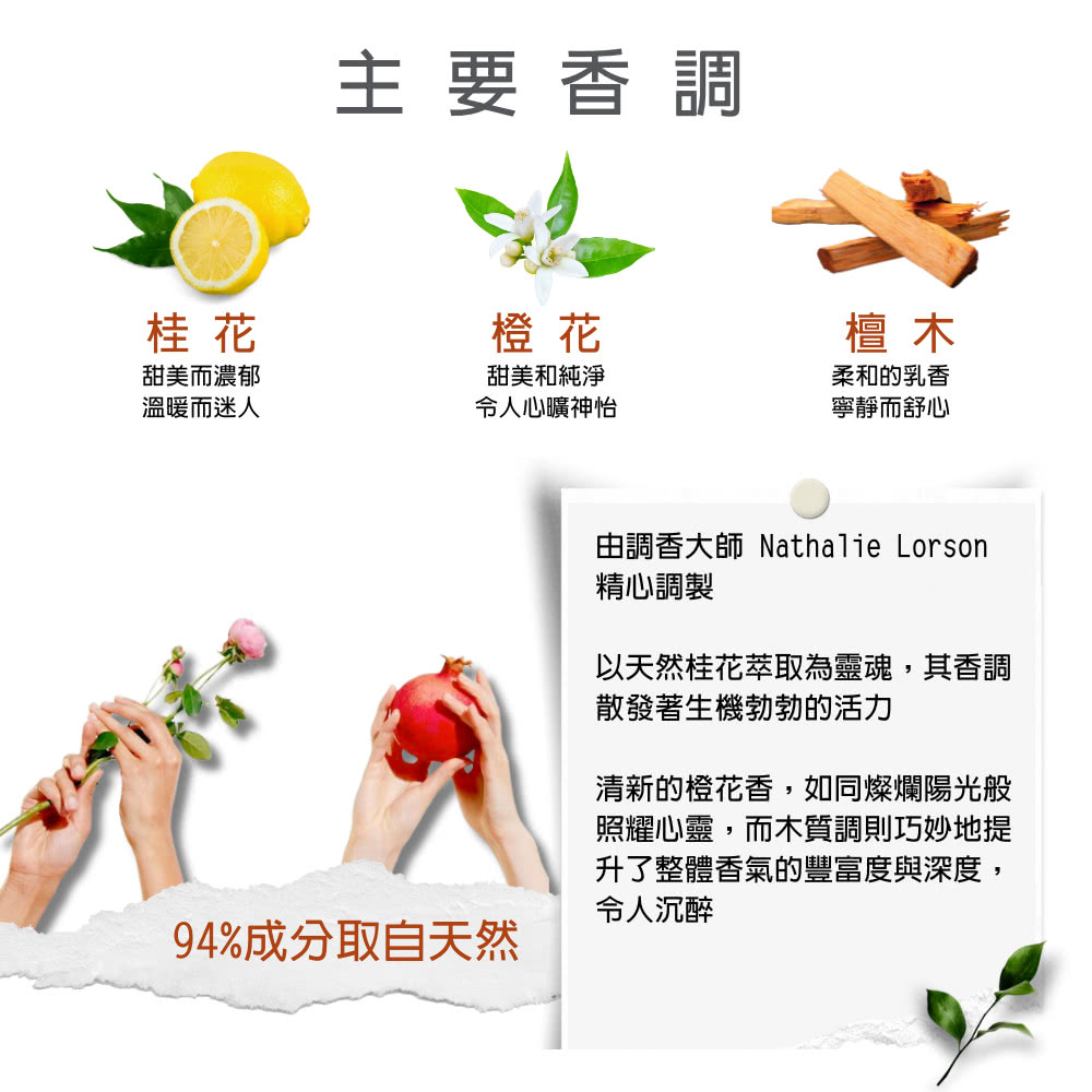 由調香大師 Nathalie Lorson