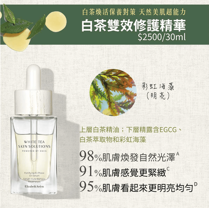 白茶煥活保養對策 天然美肌超能力