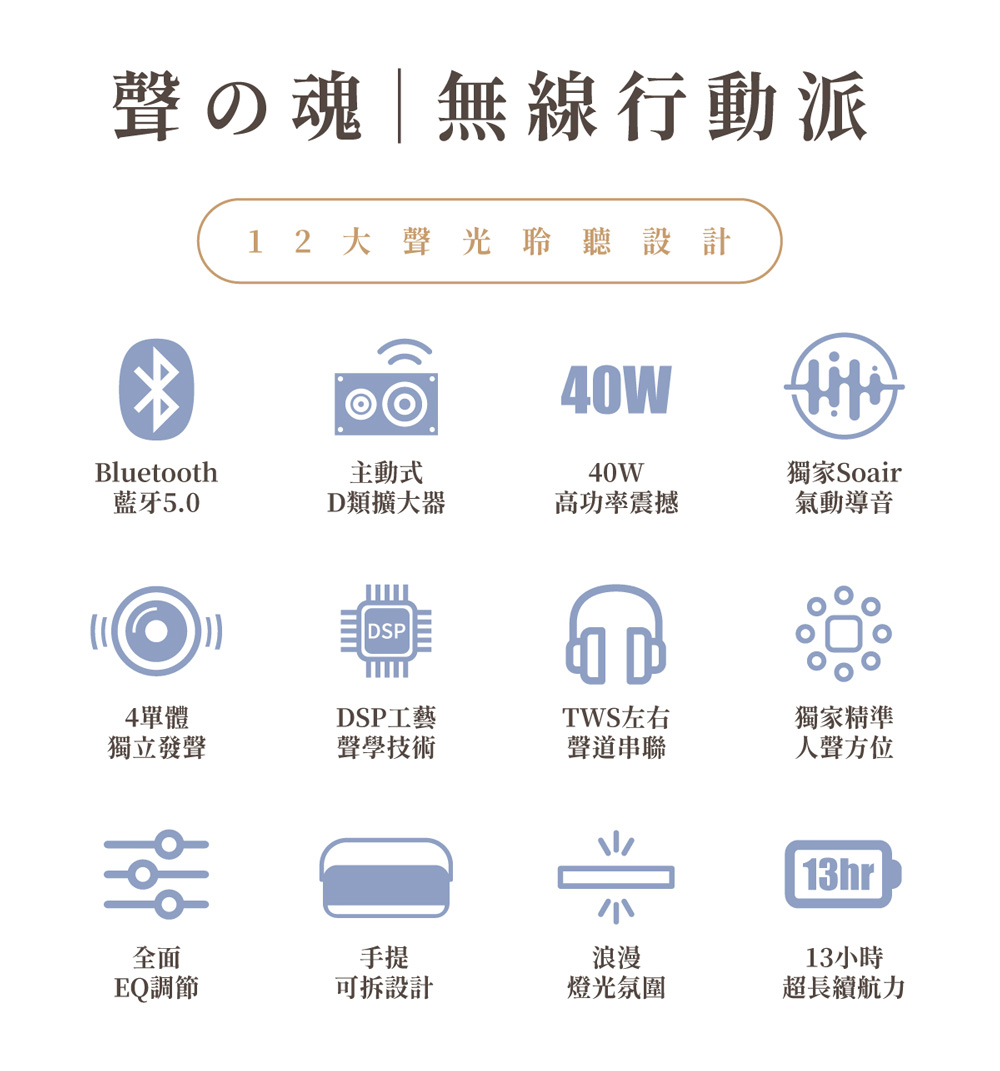 12 大 聲 光聆聽設計