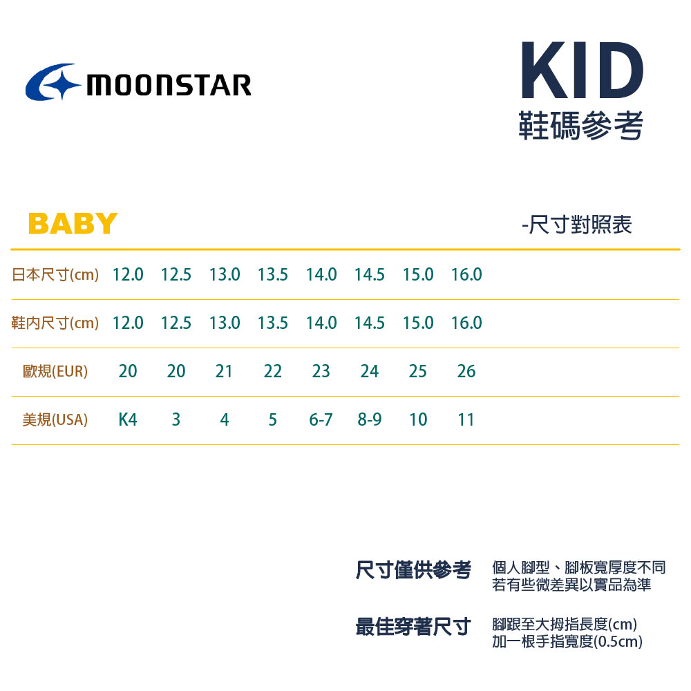 MOONSTAR 月星 速乾3E經典系列童鞋(CRC2146