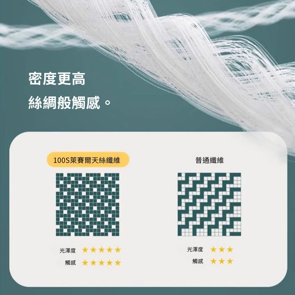 100S萊賽爾天絲纖維