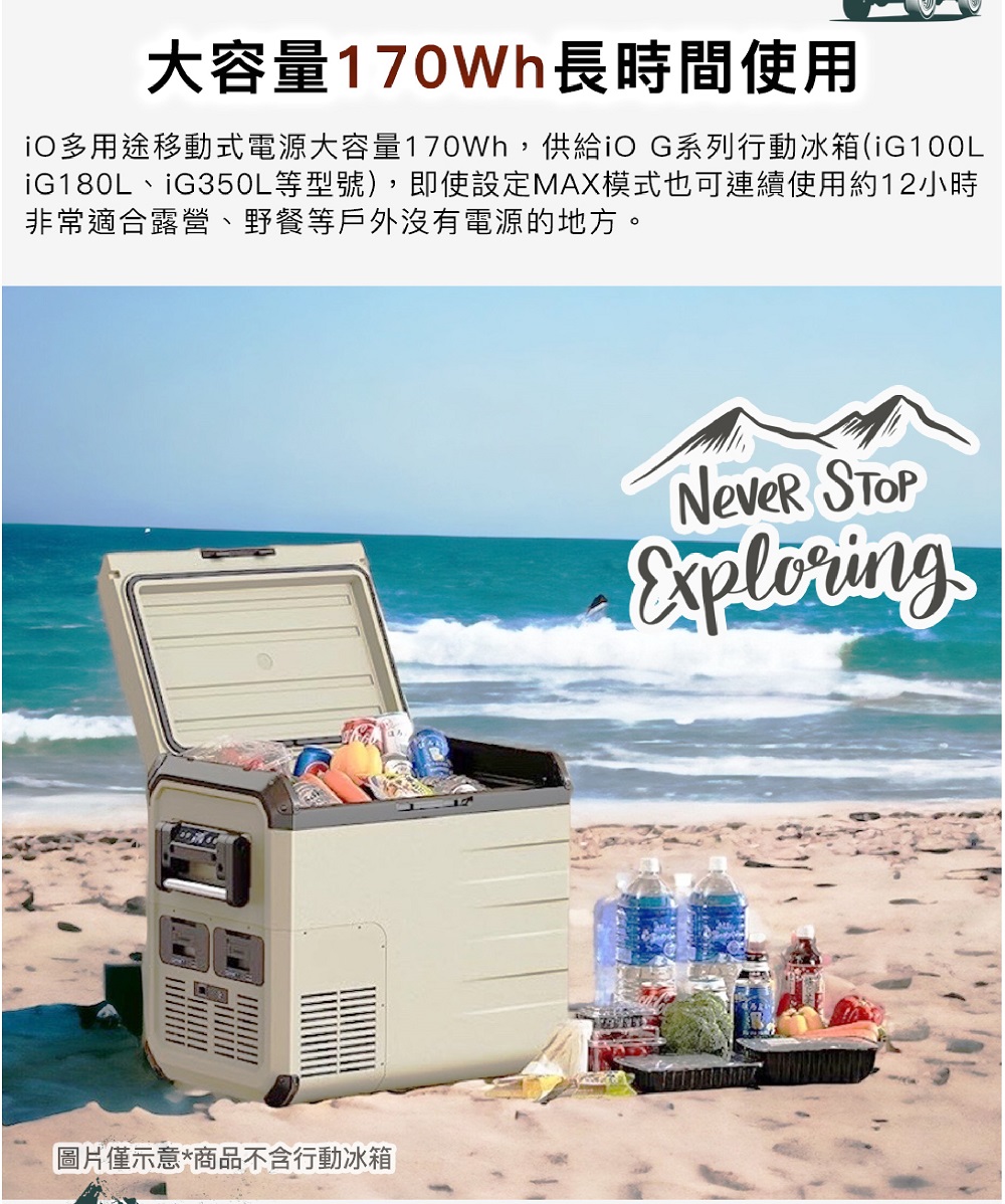 大容量170Wh長時間使用 iO多用途移動式電源大容量170Wh,供給io G系列行動冰箱iG100L iG180L、iG350L等型號,即使設定MAX模式也可連續使用約12小時 非常適合露營、野餐等戶外沒有電源的地方。 圖片僅示意商品不含行動冰箱 
