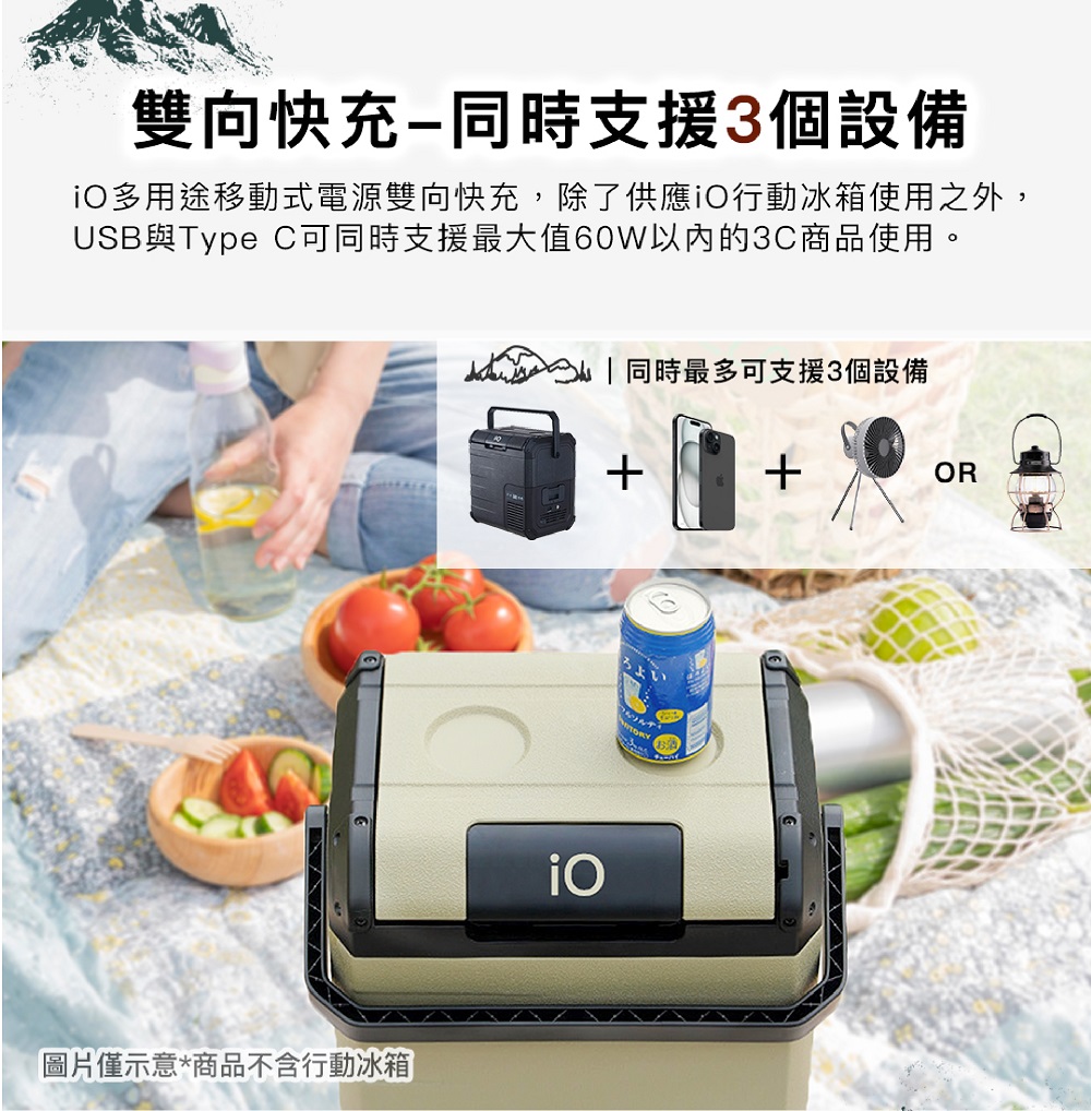 雙向快充同時支援3個設備 iO多用途移動式電源雙向快充,除了供應iO行動冰箱使用之外, USB與Type C可同時支援最大值60W以內的3C商品使用。 同時最多可支援3個設備 圖片僅示意商品不含行動冰箱 