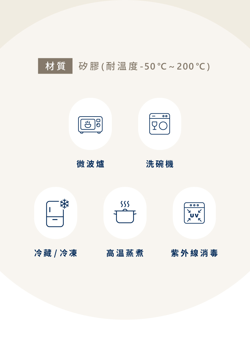 材質 矽膠耐溫度50200