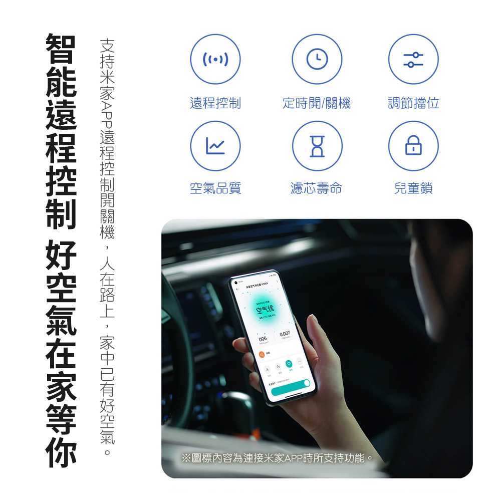 支持米家APP遠程控制開關機,人在路上,家中已有好空氣。