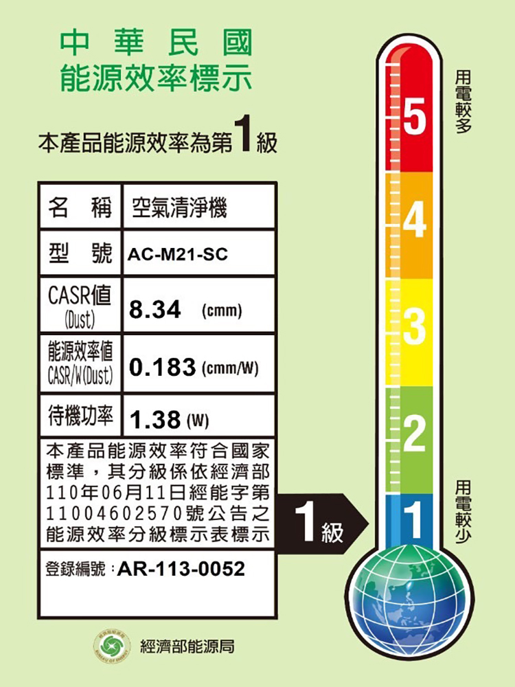第004602570號公告系 二級