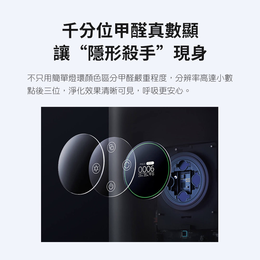 千分位甲醛真數顯 讓隱形殺手現身 不只用簡單燈環顏色區分甲醛嚴重程度,分辨率高達小數 點後三位,淨化效果清晰可見,呼吸更安心。 26c35. 今 