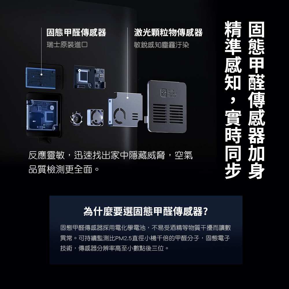 異常。可持續監測比PM2.5直徑小機千倍的甲醛分子,固態電子