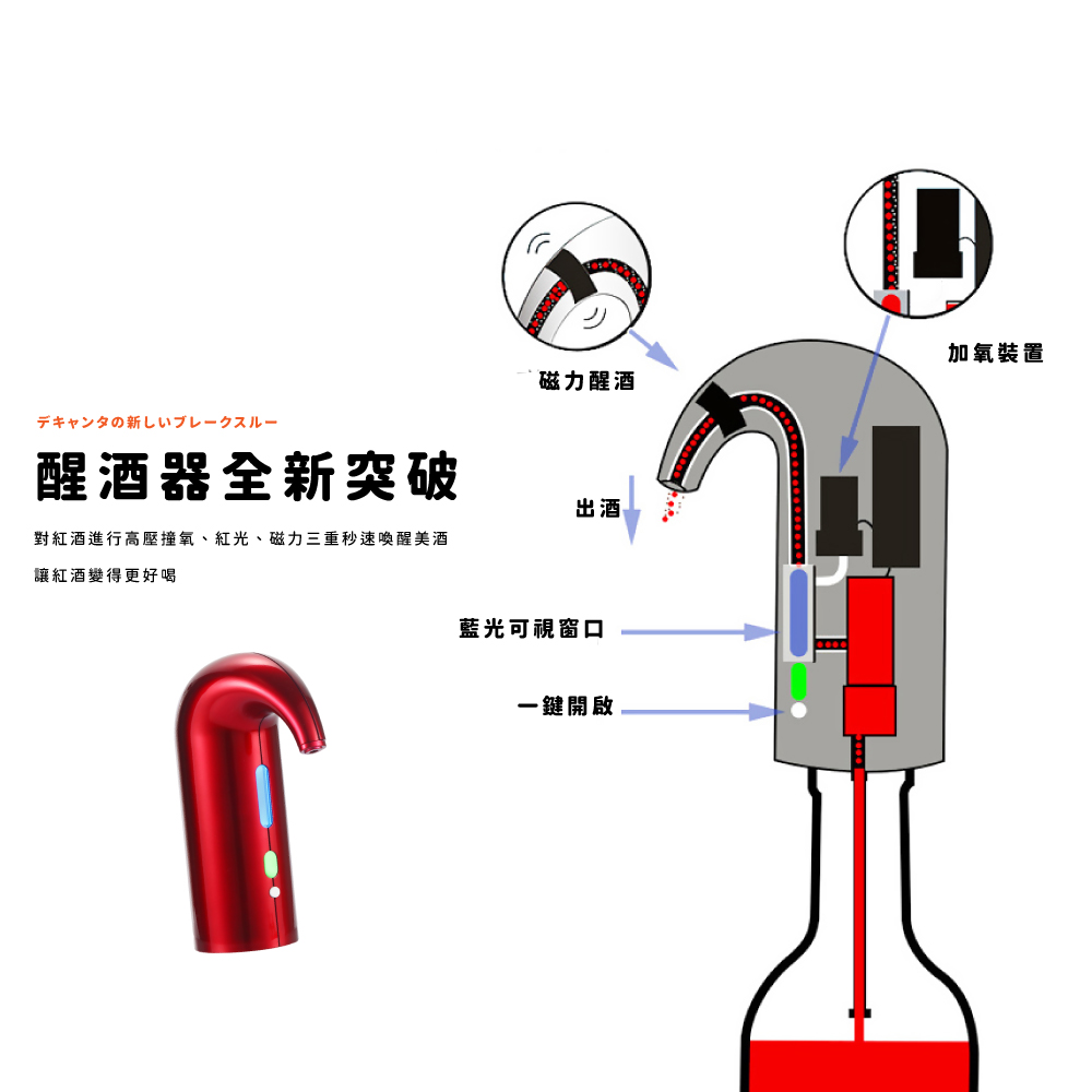 å°ç´éé²è¡é«å£ææ°§ãç´åãç£åä¸éç§éåéç¾é