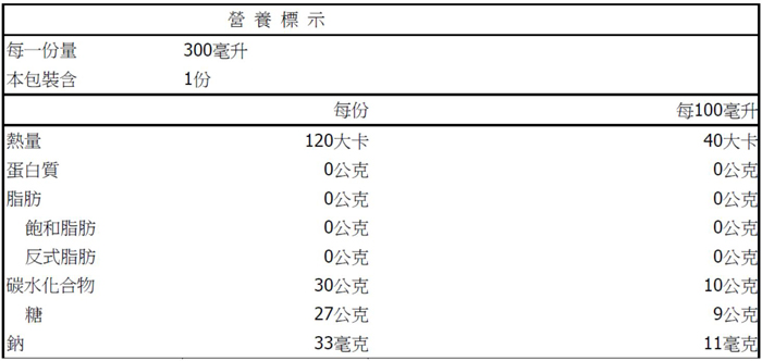 VIP麥香 300mlx3箱(共72入;任選紅茶/奶茶/綠茶