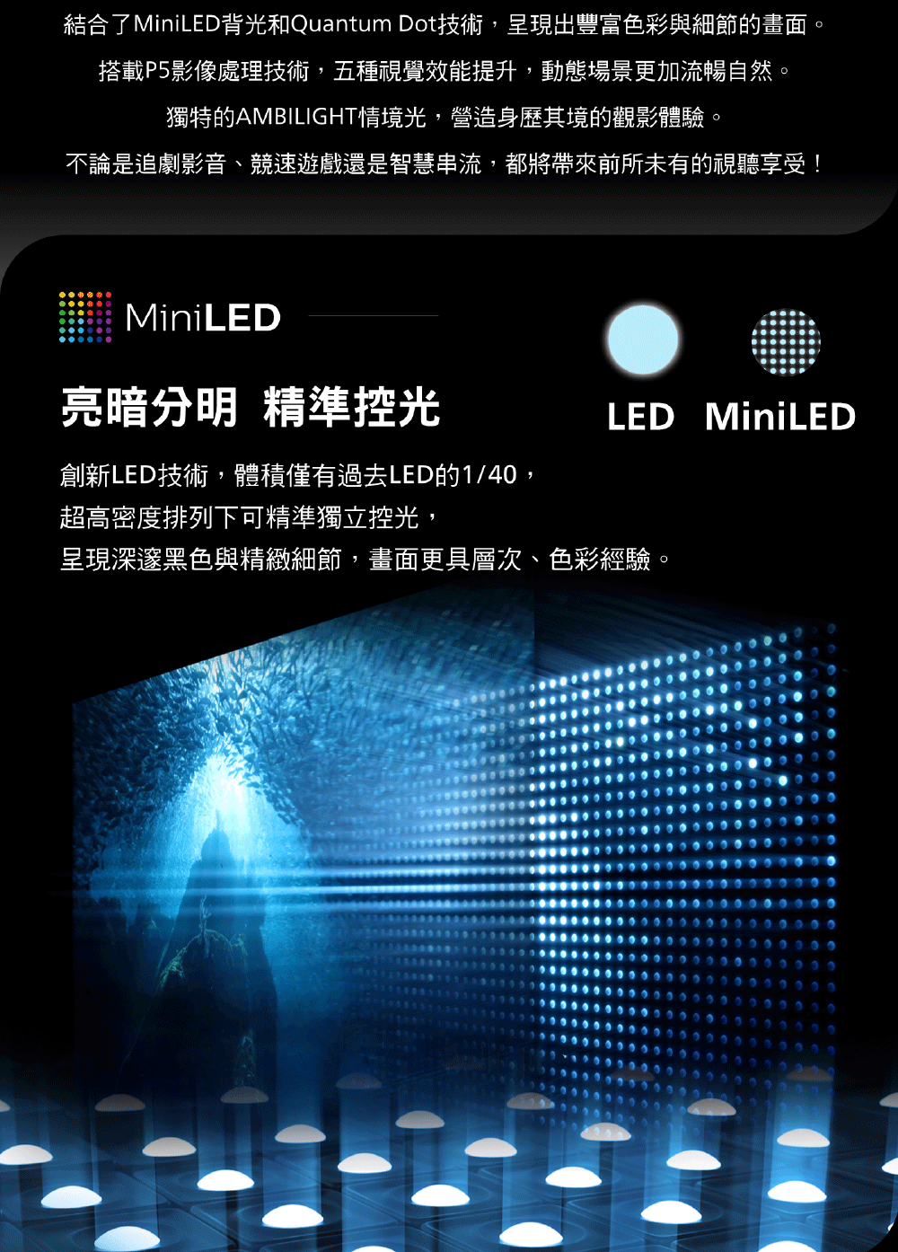 PHILIPS飛利浦 75PML9109 - 詳情5