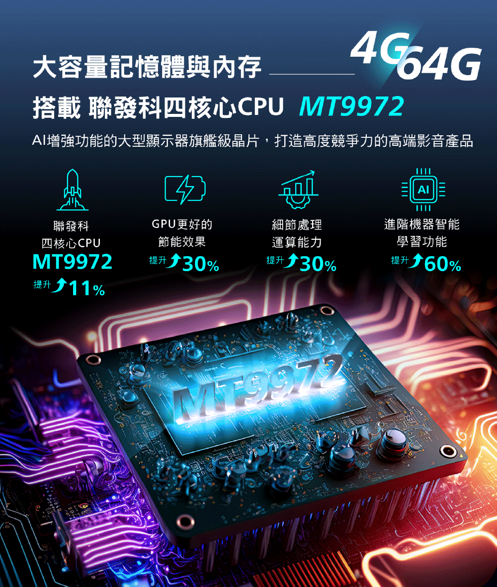 PHILIPS飛利浦 75PML9109 - 詳情7