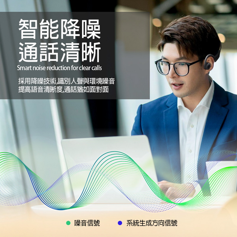 æ¡ç¨éåªæè¡,è­å¥äººè²èç°å¢åªé³