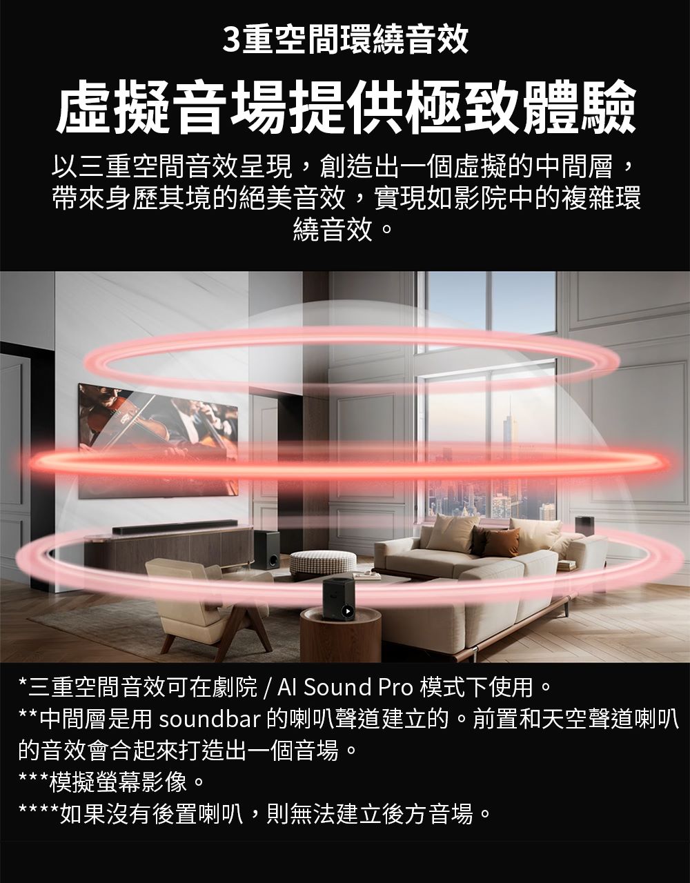 中間層是用 soundbar 的喇叭聲道建立的。前置和天空聲道喇叭