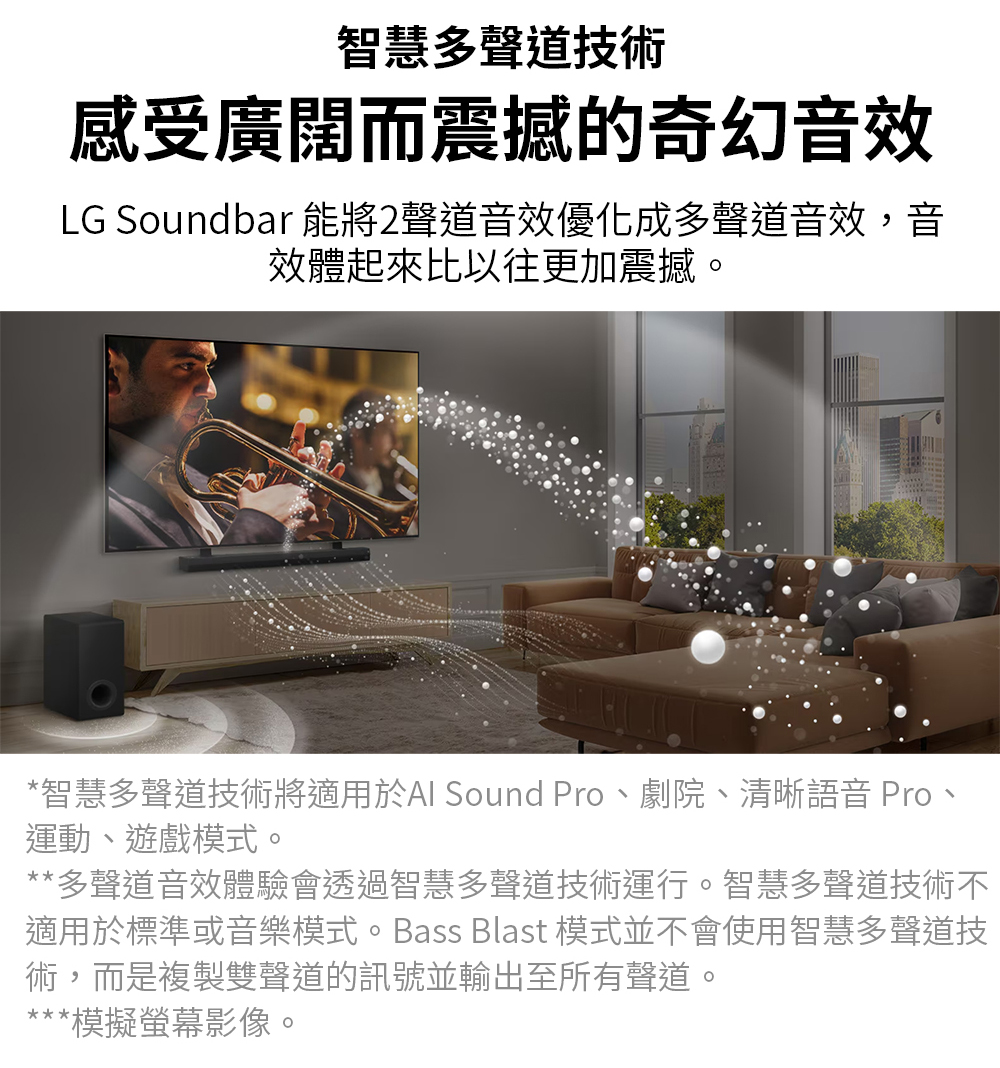 智慧多聲道技術將適用於Al Sound Pro、劇院、清晰語音 Pro、