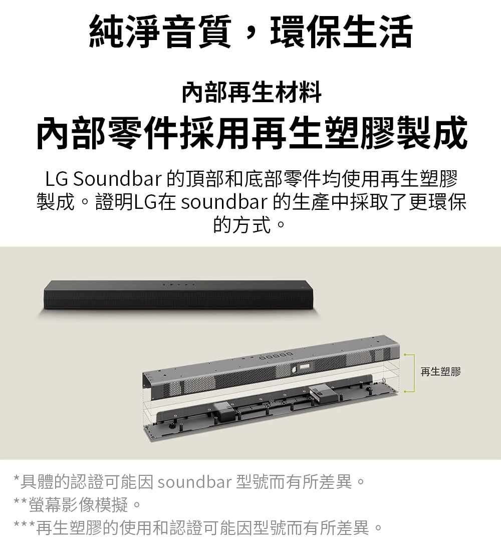 製成。證明LG在 soundbar 的生產中採取了更環保