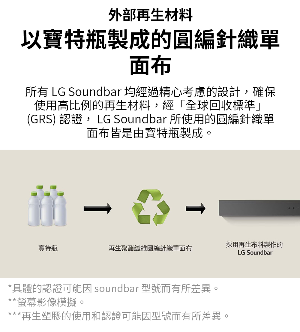 所有 LG Soundbar 均經過精心考慮的設計,確保