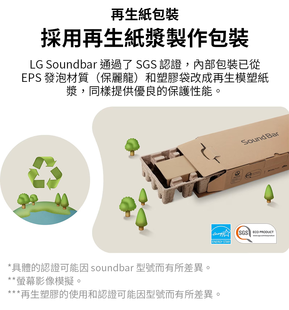 LG Soundbar 通過了 SGS 認證,內部包裝已從