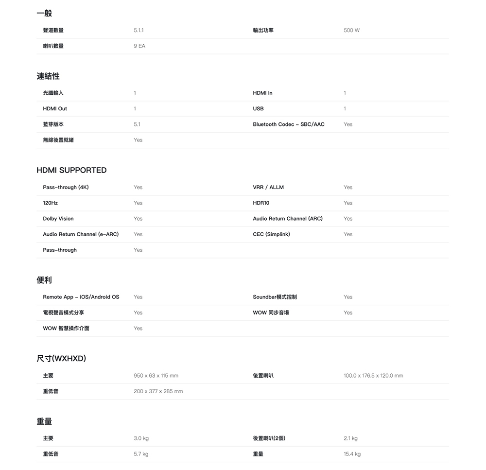 Soundbar模式控制
