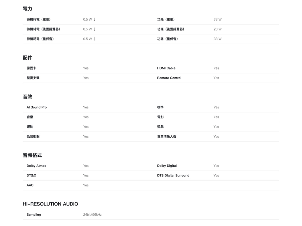 待機耗電後置揚聲器