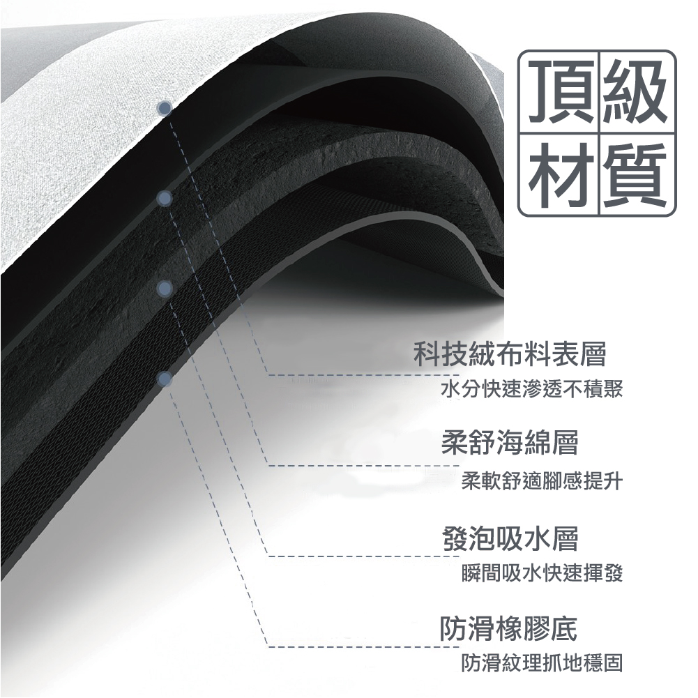 TROMSO 軟式珪藻土科技絨舒柔吸水地墊4入組(多款任選)