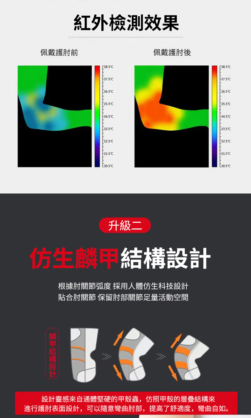 進行護肘表面設計,可以隨意彎曲肘部,提高了舒適度,彎曲自如。